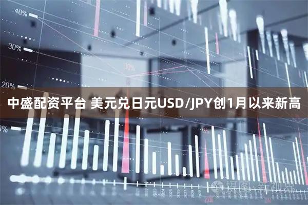 中盛配资平台 美元兑日元USD/JPY创1月以来新高